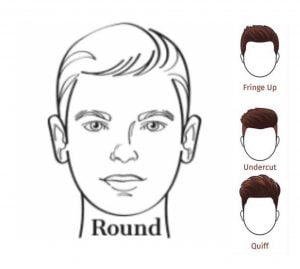 wallpapers Hairstyles For Different Face Shapes Men these hairstyles are best suited for your face shape men zylu