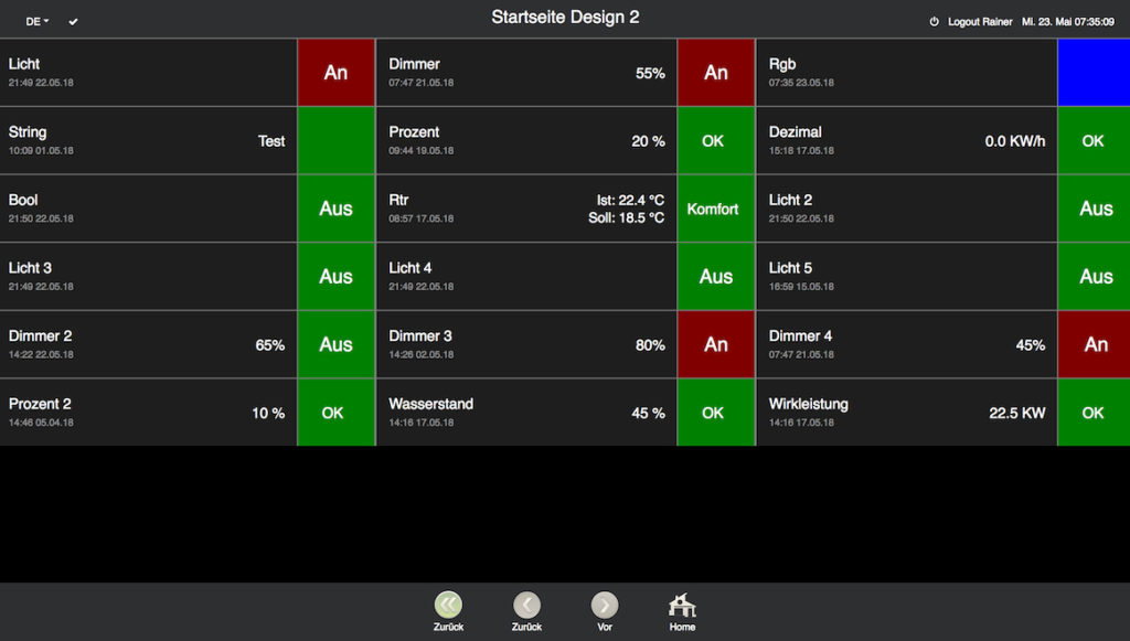 Gegen 19:56 h lösten unbekannte, beim. KNX Visualisierung Xsolution Xhome