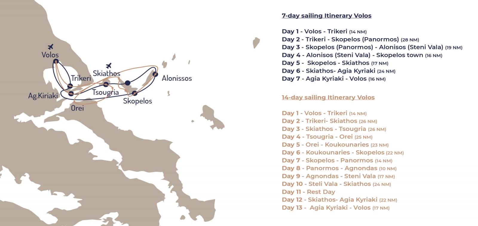 You can enjoy the lively nightlife of mykonos, the tourist heart of . Sailing Holidays Greece The Ultimate Guide Yacht4less