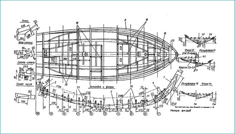 Парусная бригантина чертежи