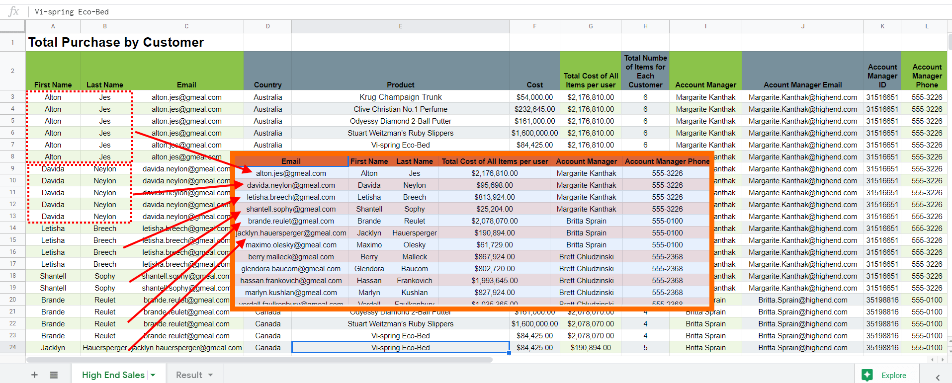 Google Apps Script Getting Selected Google Sheets Columns And Reducing Them To A Unique Value Based On A Key Column Yagisanatode