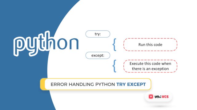 Error Handling In Python [Step-By-Step-Guide] | Yehi Web