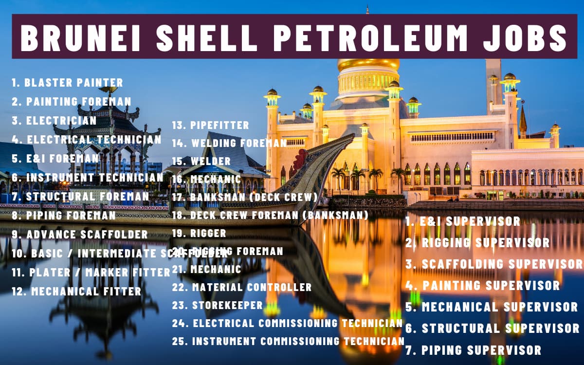 Brunei Shell Petroleum Opportunities BSP Careers YesiJob