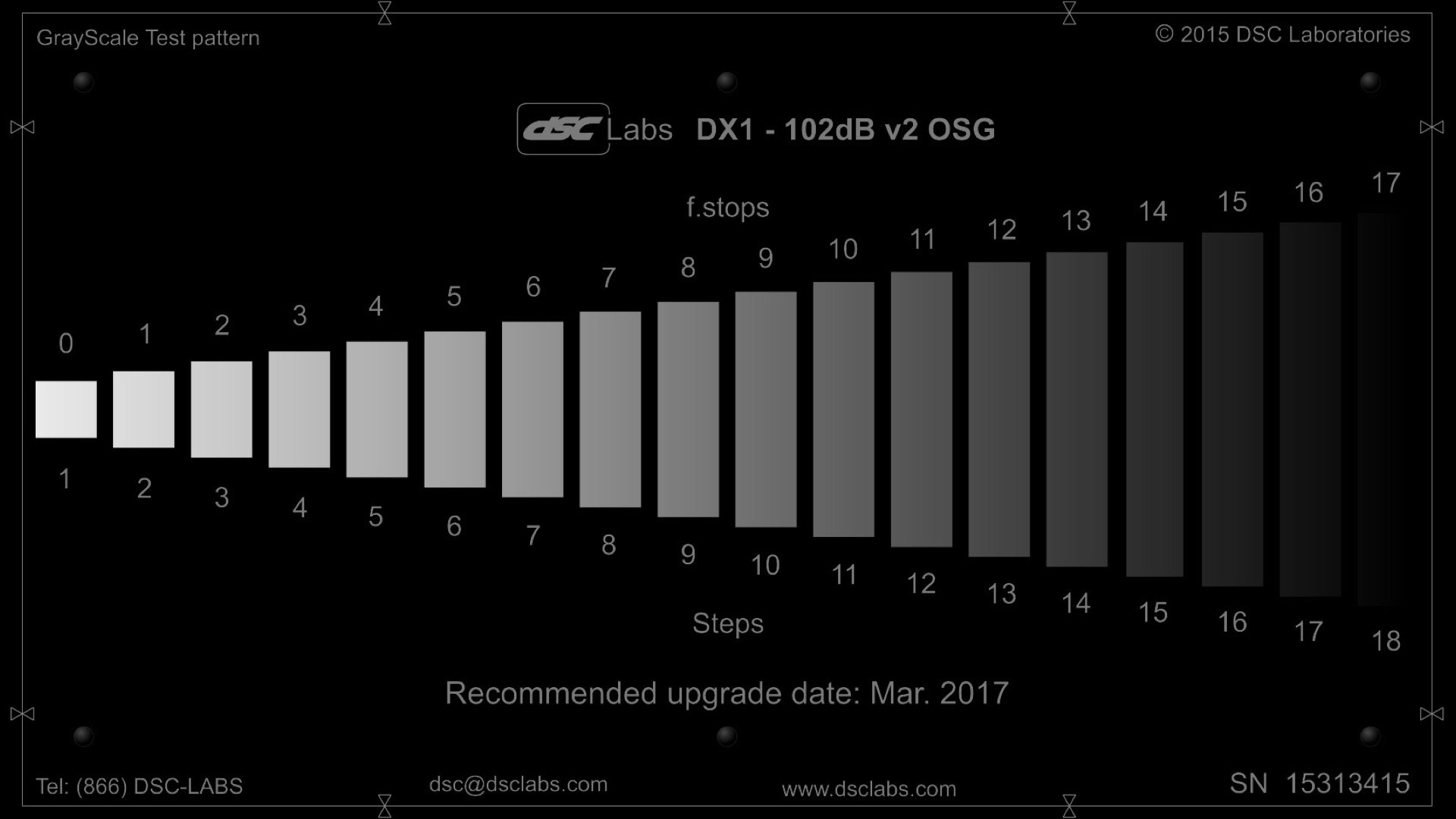 Cinema Cameras Dynamic Range Comparison “Paycheck Stops" vs.“Gravy