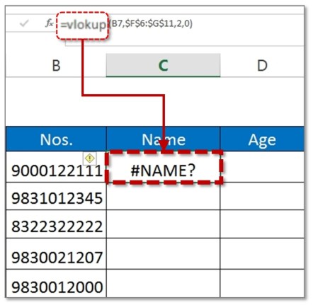 But, in b13, the text string . 7 formula error in Excel that make you look dumb