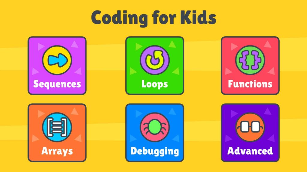 When kids get bored, trouble brews quickly. Coding For Kids The New Type Literacy In The 21st Century Erasmus Project Blog