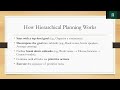 Hierarchical Planning | Artificial Intelligence, Dr. R. Sasikumar, Professor/CSE, RMDEC