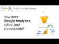 1.2 How Google Analytics collects and processes data - Analytics Academy on Skillshop