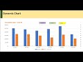 Make an AWESOME Dynamic Chart with Checkboxes in Excel ✔ No VBA