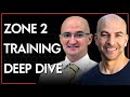 201 - Deep dive back into Zone 2 Training | Iñigo San-Millán, Ph.D. \u0026 Peter Attia, M.D.
