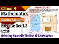 NCERT Solutions for Class 9 Maths Ganita Manjari Chapter 1 Exercise Set 1.2 Coordinate Geometry