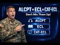 Don’t Mix Them Up! ALCPT vs ECL vs CAT-ECL Explained Clearly