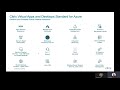 Maximize employee experience with Citrix Workspace \u0026 Microsoft 365: Workspace Aggregation