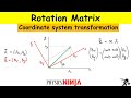 Rotation Matrix for Coordinate Transformation