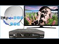 How To Install Dstv And Multitv On 1 Dish