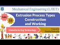 L 33 Extrusion Process Types Construction and Working | Manufacturing Technology | Mechanical