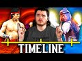 The Konvoluted Timeline of Mortal Kombat