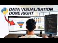 Watch me Build a Dashboard in minutes with Python