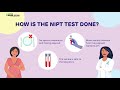 Non-Invasive Prenatal Testing (NIPT) For Informed Decision Making