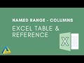 Named Range - Columns - Excel Table and Reference