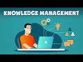 Knowledge Management - Explained in 10 Minutes