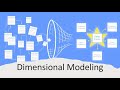 Understanding Dimensional Modeling | A Comprehensive Guide to Data Warehousing