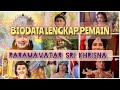Biodata Lengkap Pemain Paramavatar Shri Krishna || ANTV