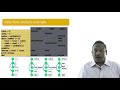 Software Testing Tutorials - ISTQB Certification: Chapter 3.4 - Static Analysis by Tools