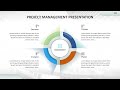 Project Management PowerPoint PPT Presentation
