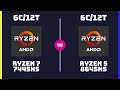 AMD Ryzen 7 7445HS vs AMD Ryzen 5 8645HS – CPU Comparison | Which One is Worth Getting?