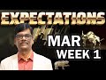Dalal Street Week Ahead: MARCH 1ST Week | 2025 | P R Sundar