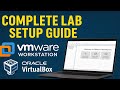 Complete Lab Setup: VMware Workstation \u0026 Oracle Box | ADCHN 10.0 Free Live Training | ICNT Gyan