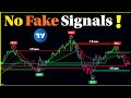 I Deleted All Old Indicators After I Found THIS One! It Will Blow Your Mind!