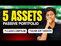 Building a Passive Portfolio for the Next Decade | 5 Assets to Track