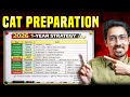 CAT 2026 Preparation: 1 Year Month Wise Plan for beginners ➡️ Start Here!