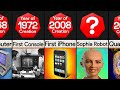 Timeline: Evolution of Computers