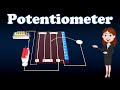 Potentiometer ||Full animated explanation in hindi || Current Electricity|| Physics|| 12th class