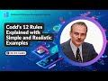 Codd's 12 Rules with Simple and Realistic Example by Dr.E.F.Codd's Using AI