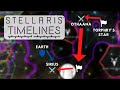 Stellaris Timelines - The Harappan War