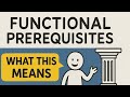 Functional Prerequisites Explained | Sociology Made Simple (AGIL Model by Talcott Parsons)