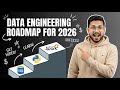Data Engineer 2026: The Only Roadmap You Actually Need To Get Hired