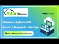 What is VMware vSphere ESXi? Server, Network \u0026 Storage Virtualization Explained