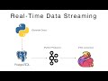 Building a Real-Time Data Streaming Pipeline using Kafka, Flink and Postgres | Stream 100K records