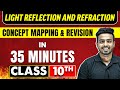 LIGHT REFLECTION AND REFRACTION in 35 Minutes | Science Chapter 9 | Class 10th CBSE Board