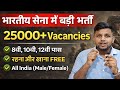 25000 से ज्यादा पदों पर भर्ती, रहना खाना भी FREE | 10th pass govt jobs 2026 | Latest govt jobs 2026