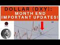 DXY Dollar Index Analysis Update | Important \u0026 Quick Month End Scenarios