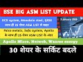 Asm list update🔥 Manaksia steel 🔥Rajnish wellness 🔥Netweb🔥BSE🔥DATA PATTERN 🔥GRSE🔥Shakti pumps🔥Apollo