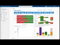 Microsoft Purview - Improve trust with Data Quality and Data Health Management