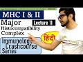 MHC Class 1 and class 2 | Major histocomoatibility complex in Hindi