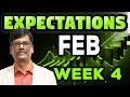 Dalal Street Week Ahead: FEBRUARY 4th Week | 2025 | P R Sundar